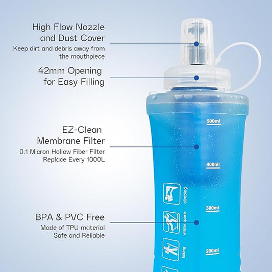GUYI 1.0L Collapsible Water Filter Bottle, Removes Impurities, BPA Free, Ultralight for Hiking, Camping, Cycling & Travel-Blue