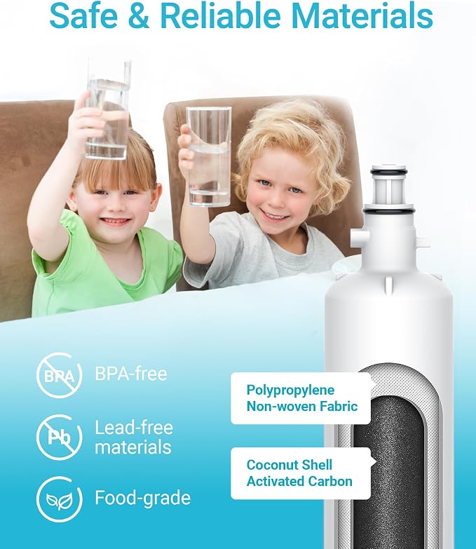 AQUA CREST AQF-FF19C Replacement for GE® RPWFE®, RPWF (with CHIP) Refrigerator Water Filter, Compatible with GYE22HMKES, GYS22GMNES, GYE22HBLTS, DFE28JSKSS, GFE28HMHES, GNE29GYNFS, GFE28GYNFS