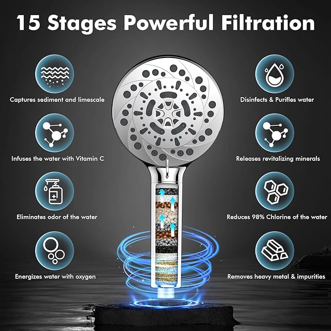 Vatex Filtered Shower Head with Handheld, High Pressure 5 Spray Modes Showerhead with Hose, Bracket and 15 Stages Water Softener Filters Beads for Hard Water Remove Chlorine and Harmful Substance