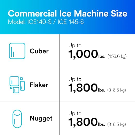 3M Water Filtration Replacement Cartridge for Commercial Ice Maker Machines HF40-S for High Flow Series ICE140-S, Reduces Bacteria, Sediment, Chlorine Taste and Odor, Cysts, Inhibits Scale