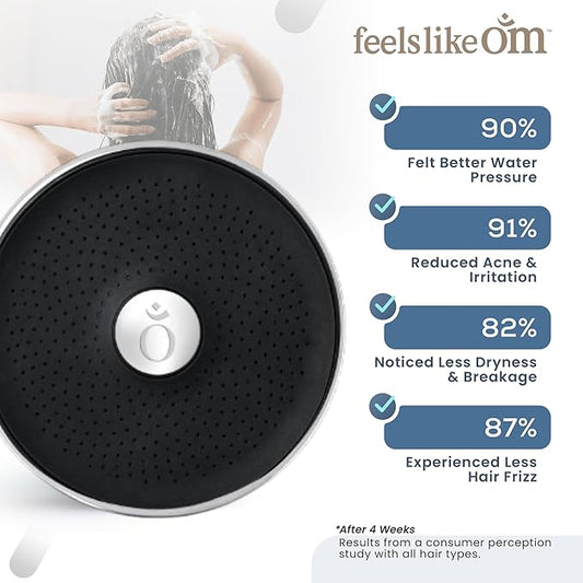Feels Like Om Filtered Shower Head with Water Softener - Shower Filters to Remove Toxic Chemicals & 98% of Chlorine - High Pressure Filter for Hard Water - Tested Shower Filter for Hair and Skin