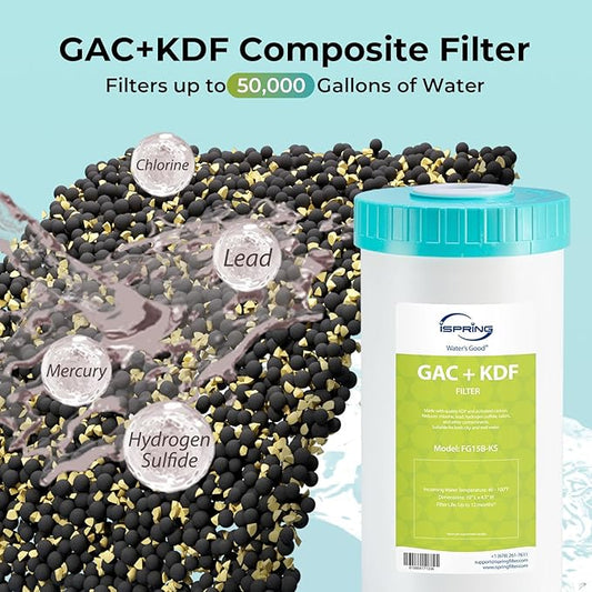 iSpring F2WGB21BKSNC Whole House Water Filter Replacement Pack, SGS-Tested to Remove up to 94.4% of Chloramine, Reduces Heavy Metals, Lead, Chlorine, Sediment, 10” x 4.5” Filters, Fits WGB21B-KSNC