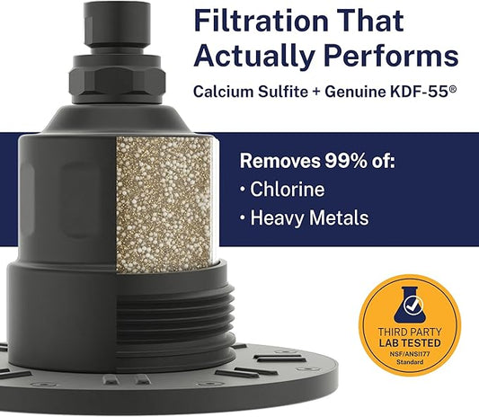 Gillian™ by HammerHead High Pressure Shower Head with Filter – KDF-55 Filtered Shower Head for Hard Water, Healthier Skin & Hair – Metal 6-Inch Rainfall Showerhead with Filters, Oil Rubbed Bronze