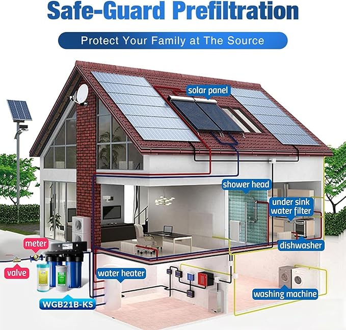 iSpring Heavy Metal Whole House Water Filter System, Reduce 99% Chlorine, Lead, Sediment & Odor, 5-Layer Whole House Water Filter, SGS-Tested, 10” x 4.5” Filters, 1” Inlet/Outlet, Model: WGB21B-KS