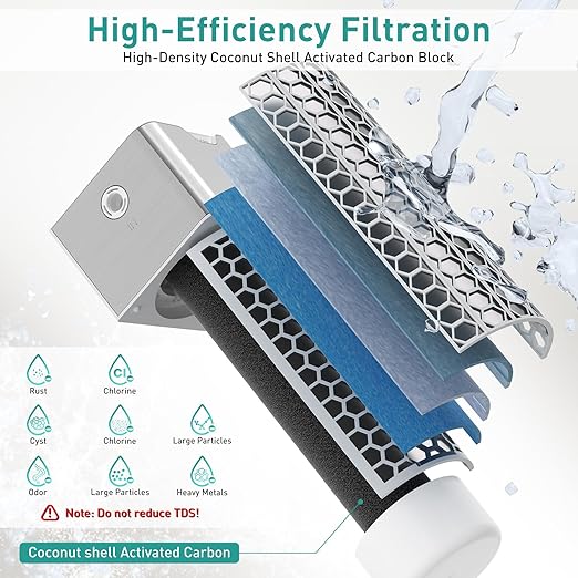 Under Sink Water Filter, NSF/ANSI 42 & 372 Certified, 1 Years or 10000 Gallons Ultra, Removes Heavy Metals, Chlorine,Bad Taste & Odor, Direct Connect Undersink Water Filtration System