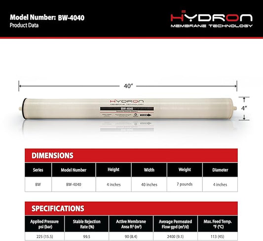 Hydron BW-4040 Reverse Osmosis Membrane – 4" x 40", 2400 GPD | High Performance for Commercial, Industrial, Agricultural, Whole House | Compatible with AG4040FF, AG4040TF, TW30-4040, RE4040-BE