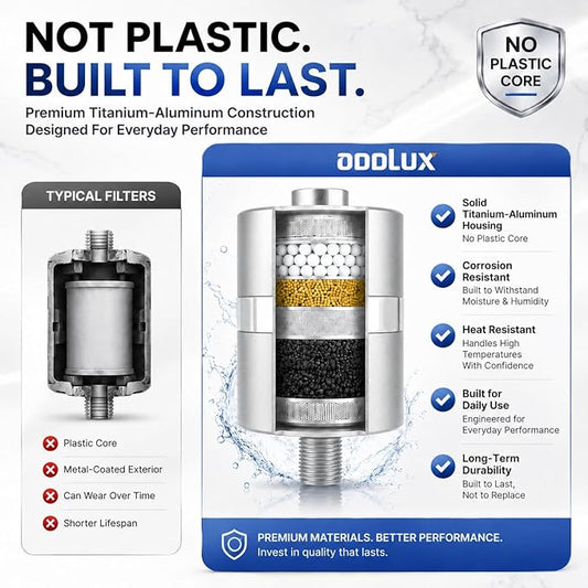 Lab Tested Titanium Shower Water Filter for Hard Water - No Plastic Core High Pressure Filtered Shower Head – Metal Home Water Filter for Healthier Skin & Hair (Chrome + Extra Cartridge Set)