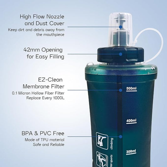 GUYI 700ml Collapsible Water Filter Bottle, Removes Impurities, BPA Free, Ultralight for Hiking, Camping, Cycling & Travel-Dusty Blue