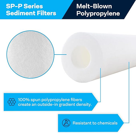 SpiroPure SP-P75-30 30x2.5 75 Micron Spun Melt-Blown Polypropylene Sediment Water Filter Cartridge SDC-25-3075 (Case of 20)