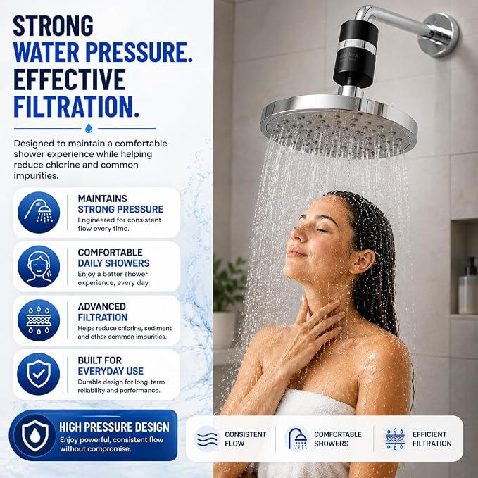 Lab Tested Titanium Shower Water Filter for Hard Water - No Plastic Core High Pressure Filtered Shower Head – Metal Home Water Filter for Healthier Skin & Hair (Black + Extra Cartridge Set)