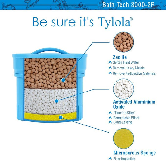 Showers-Upgraded Bathtub Ball Water Filter Replacement Cartridge|Zeolite Detoxification, Remove Fluoride And Heavy Metals, Hard Water Softening.|20% Higher Output| 1 Pack| Bath Tech 3000-2R