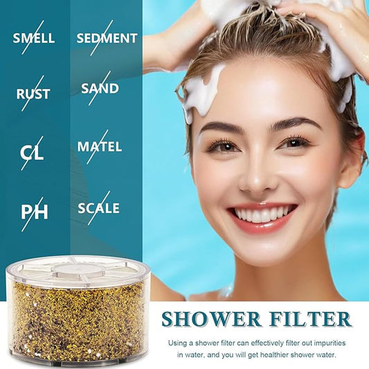 Replacement Shower Filter for Wall-mounted showerhead,Compatible with Sprite Showers SLC-R Slim-Line Shower, 4Pack