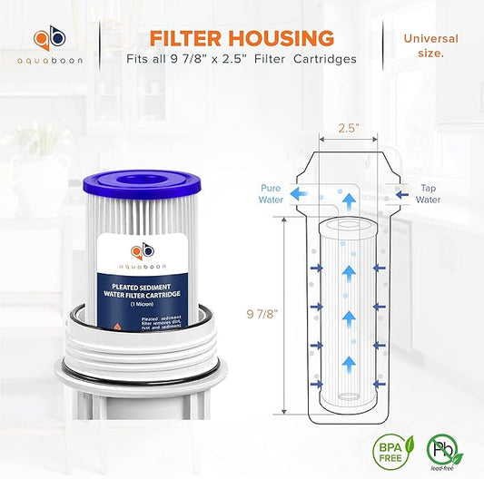 Aquaboon 1 Micron Pleated Water Filter 10 x 2.5 - Whole House Sediment Filter Replacement Cartridge Compatible with WFPFC3002, WHKF-WHPL, 25-Pack