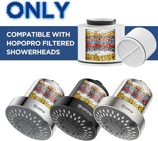 2 Pcs Shower Head Filter Replacement Cartridge for HOPOPRO Filtered Fixed Shower Heads: B0FCFFG8V9, B0FM2TWFGJ, B0FM342LZ2 Remove Chlorine, Heavy Metals for Better Skin & Hair