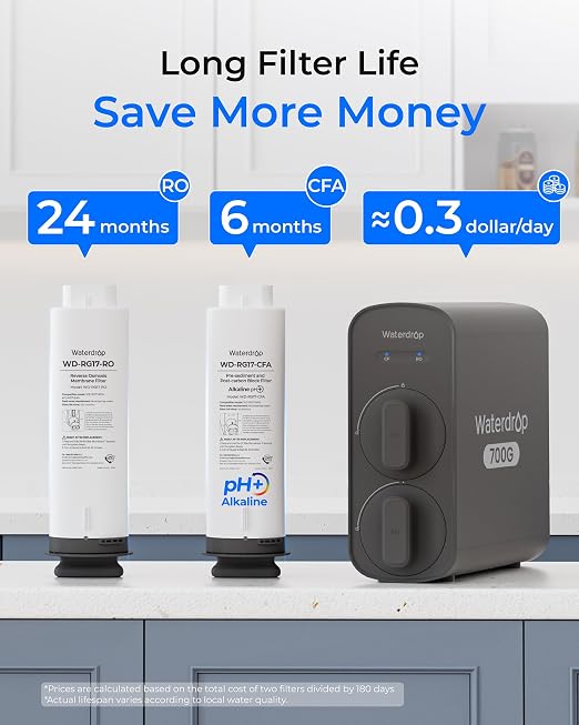 Waterdrop G5P700A Alkaline Mineral Reverse Osmosis Water Filter, 700 GPD | NSF/ANSI 58 & 372 Certified, 8-Stage RO Water Filtration System, 2:1 Pure to Drain, Tankless RO System with Smart LED Faucet