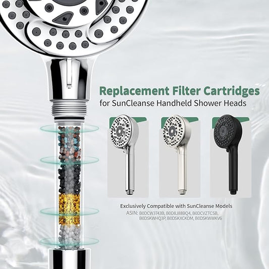 Suncleanse Shower Filter for Handheld Shower Head, 2-Pack Replacement Cartridge Filters for Filtered Showerhead, Shower Head Filter for Hard Water
