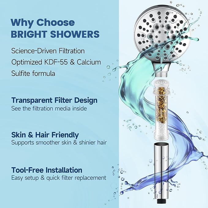 BRIGHT SHOWERS Shower Filter Replacement for Handheld Shower Head, 2 Pack Shower Hard Water Filter for Remove Chlorine and Harmful Substances
