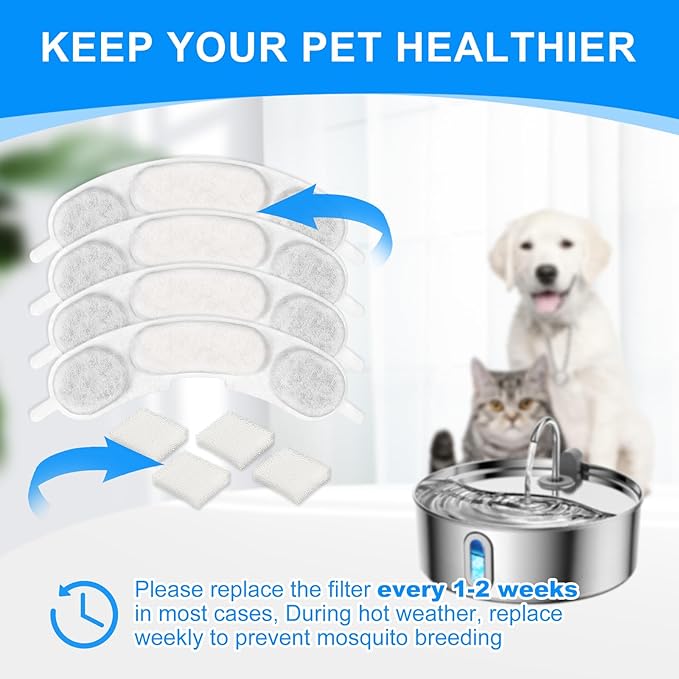 8+8 Packs Replacement Filters Compatible with Smartoo 236oz/7L Stainless Steel Dog Water Fountain, Multilayer Filtration System Pet Dog Water Bowl Filter Replacement, 8 Filters + 8 Sponge