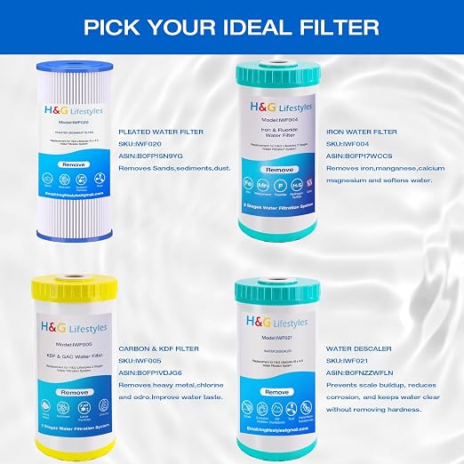 H&G Lifestyles Whole House Water Softener Filter Cartridge Replacement, Calcium Inhibitor Water Filter, Anti-Scale Filter, Fits Any Standard 10" x 4.5" Water Filter System