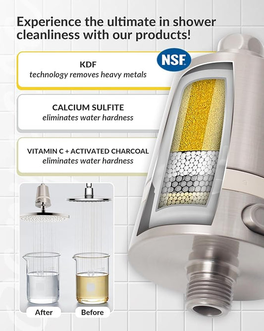 SANYCASA Hard Water Shower Filter - Removes Chlorine, Heavy Metals & Scale - KDF Technology for Softer Skin & Hair - Fits Most Rain & Handheld Showerheads - (Brushed Nickel)