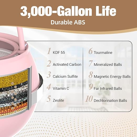SHLLKTTRY Bath Water Filter for Tub Faucet with Overflow,Filtration,Remove Contaminants,Chlorine,Fluoride,Hard Water Softener,Enhances Health of Skin,Hair,Nails,Relieve Eczema,3,000 Gallons,Pink