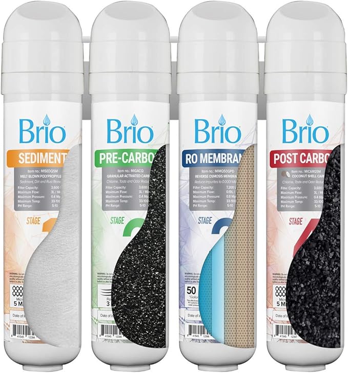 Brio 4 Stage RO Reverse Osmosis Water Cooler Filter Replacement Kit | for Brio Water Dispenser Models: CLPOURO420SCV2 & CLPOUROSC420RO