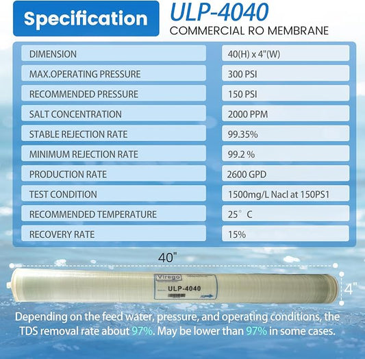 ULP-4040, 4040 ULP Membrane for Ultra Low Pressure Commercial Membrane, 2600GPD, TDSโค 2000 ppm, Salt Rejection 99.3%, for Surfacewater, Groundwater, Tap and Municipal Water, NSF Certified