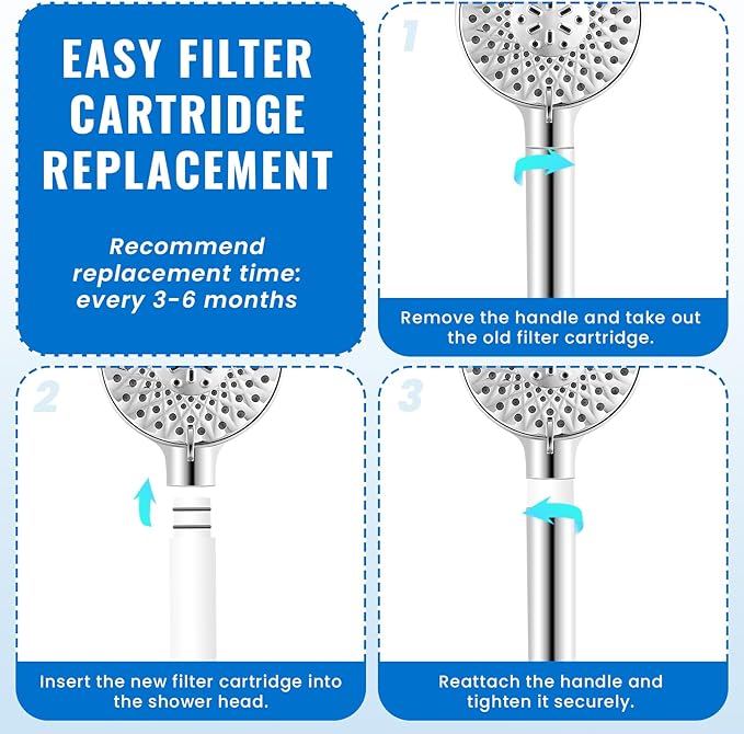Ryamen 2 Pack Replacement Filters for Handheld Shower Head - Hard Water Shower Filter Removes Chlorine, Reduces Dry Itchy Skin & Protects Hair