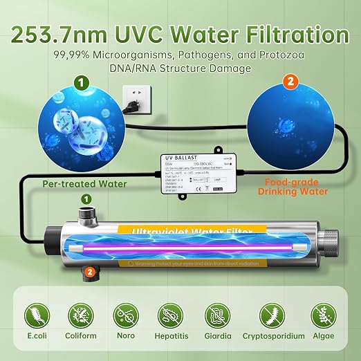 Whole House UV Water Filter System 55W 120V, 12GPM High Flow Whole Home Water Purifier with 3/4” MNPT Ports & Extra UV Bulb