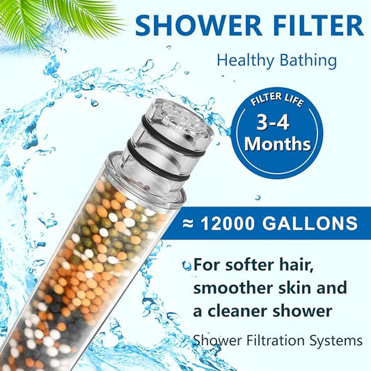 Water Filter Compatible with SR SUN RISE Handheld Shower Head | 4-Pack for Hard Water Remove Chlorine and Harmful Substances by Khotilong.