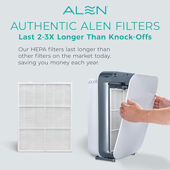 Alen Breathesmart 35i Replacement Air Filter B3-Pure Replacement H13 True HEPA Filter - Captures Allergens & Dust