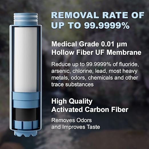 SurviMate Electric Water Purifier Survival,K8901 Replacement Inner Cartridge,Portable Water Filter Bottle for Survival,NSF/ANSI 42&372 Certified,Bottle with Filter for Hiking, Camping, Travel