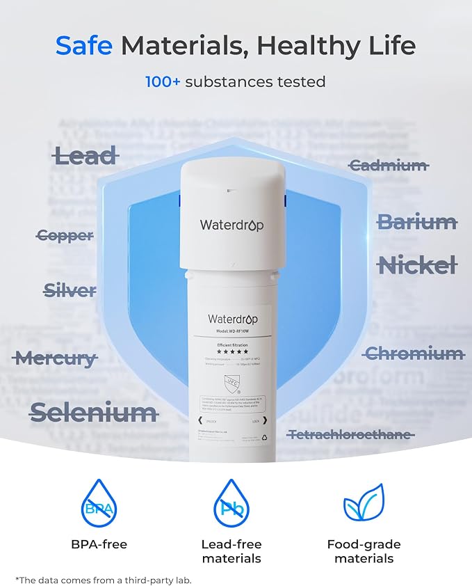 Waterdrop 10UE Under Sink Water Filter for Hot and Cold Water Dispenser | Reduces PFAS, PFOA/PFOS, Lead, Chlorine, Bad Taste & Odor, 11000 Gallons