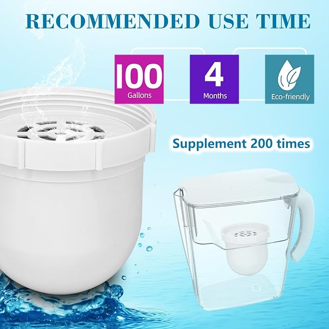 Water Filters Compatible with Clearly Filtered Water Pitcher | KUETERYUN 3Pack, 3-Stage Filtration Fluoride, Lead & PFAS | 100 Gallon, BPA-Free