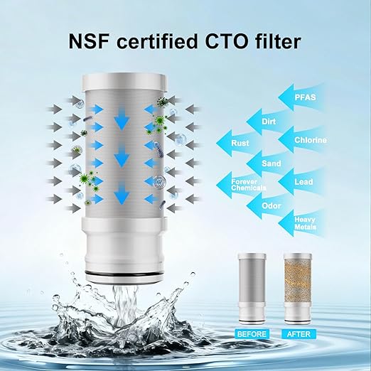 Vortopt Faucet Water Filter,360° Rotary Kitchen Faucet Filter with Carbon Block Filter,350 Gallon NSF Certified Agua Purifier,Can Reduce 99% Chlorine,Improve Taste,Drinking Water Filter,T10-Silvery.