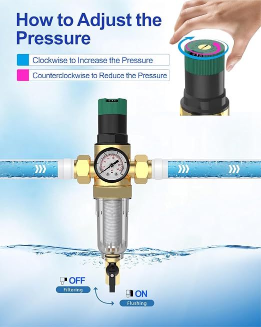 Water Pressure Regulator, with Spin Down Sediment Filter & Gauge for Home, 50 Micron, 1.25" MNPT + 1" FNPT + 1" MNPT, Heavy Duty Brass