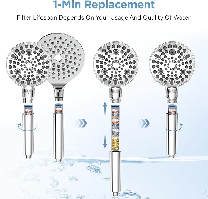 MakeFit Shower Head Filter Replacement Cartridge for SSJ781/DSSJ781/ DSSJ781-01/DSS1581 MakeFit Filtered Handheld Shower Head (1-PACK)