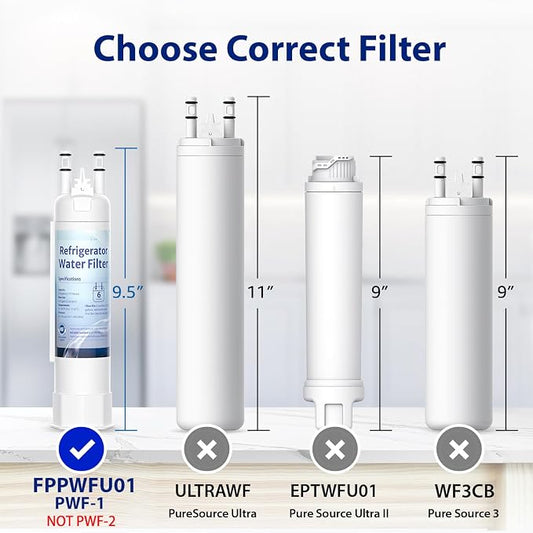 FPPWFU01 Water Filter Replacement for EPPWFU01, 2 Pack | Replacement for EPPWFU01 PureAdvantage PWF-1 PurePour PWF-1 FPPWFU01 (Packaging May Vary)