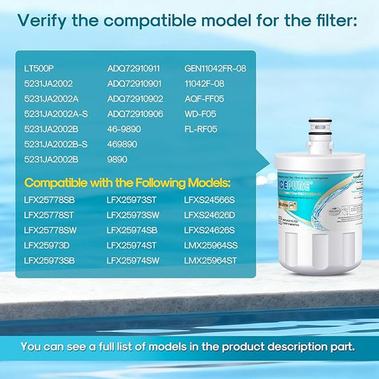 ICEPURE Alkaline 5231JA2002A Refrigerator Water Filter Replacement for LG LT500P, ADQ72910901, GEN11042FR-08, Kenmore 9890, ADQ72910907, LFX25973S, LFX25974ST, 46-9890, LSC27925ST, Enhances PH, 2Pack