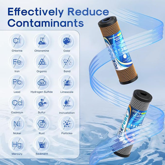 ICEPURE 2-Stage 2.5" x 10" Whole House Water Filter Cartridge Replacement Combo Kit, 1 Micron Activated Carbon Block Filter and KDF Compatible with WFPFC9001, SCWH-5, WHCF-WHWC, FXWTC, CBC-10