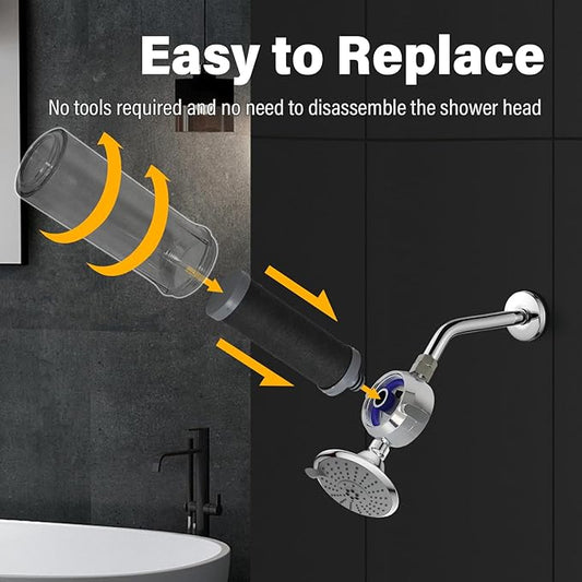 Carbon Shower Filter Cartridge 2PCS, Compatible with Shower Filter System, Reduces Chlorine, Heavy Metals & Impurities