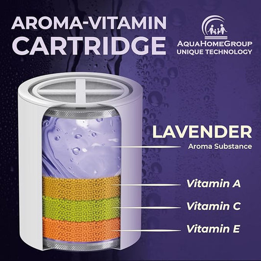 AquaHomeGroup Vitamin C + E + A Shower Filter Replacement Cartridge with Aroma Granules (Lavender) - Reduces Chlorine, Supports Skin & Hair Health - Compatible with Similar 15 20 Stage Filters