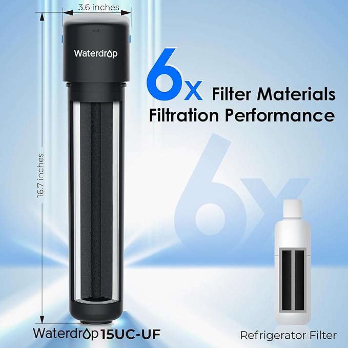 Waterdrop 15UC-UF 0.01 μm Inline Water Filter for Refrigerator, 2 Years | In Line Water Filter for Icemaker, Ideal for Ice Maker, RV, Refrigerator, 1/4 inch Direct Connect, NSF/ANSI 42 Certified