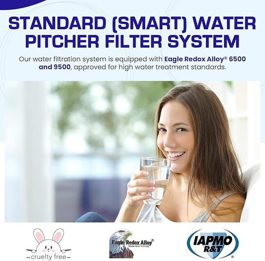 Crystal Quest Water Filter Pitcher - 12-Cup Capacity, 6-Stage Filtration, Includes 1 Long-Life Filter, BPA Free, Meets NSF Standard 42 - Filter Upto 2000 Gallons - Standard (Smart)/Black