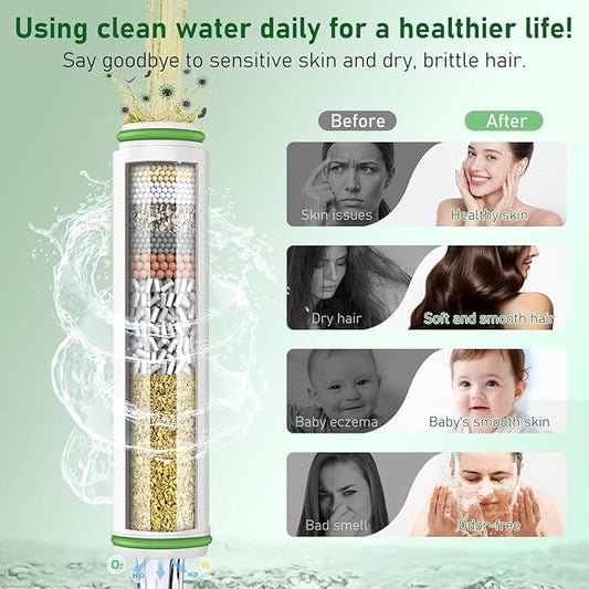 2 Pack Shower Filter Cartridge Replacement for Handheld Shower Head - 18 Stage Replacement Filters for Hard Water Remove Chlorine and Harmful Substances