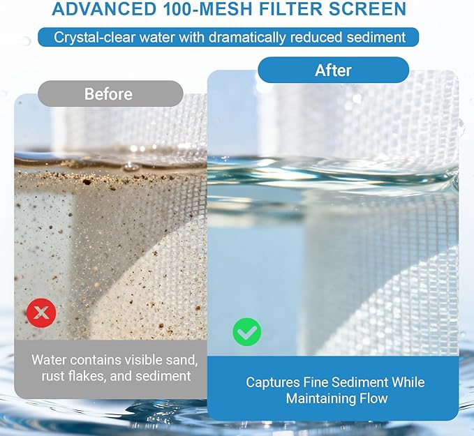 Spin Down Sand Separator, Sediment Water Filter System, 100 Mesh, 1.5-Inch PVC Slip Fit, 50 GPM, Heavy-Duty Pre-Filter for Well, Irrigation, and Home Water Systems
