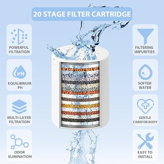2Pcs 20 Stage Shower Filter Replacement Cartridge, Shower Head Filter Refill for Hard Water Chlorine Heavy Metal, Fit Any Similar Design Shower Water Filter