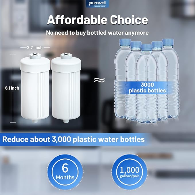 PF-2 Fluoride Purification Elements, 5-Stage Water Filter Replacement, Filtration Compatible with Berlkey® Big, Waterdrop® Gravity Water Filter Systems, NSF Certified (2 Pack)