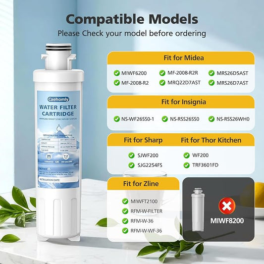 2 PACK MIWF6200 Water Filter Cartridge Compatible with Midea MRS26D5AST, MIWF6200, MF-2008-R2, For Sharp SJWF200, SJG2254FS, For Thor Kitchen WF200, For Zline MIWFT2100, RFM-W-36 Models, 200 Gallon