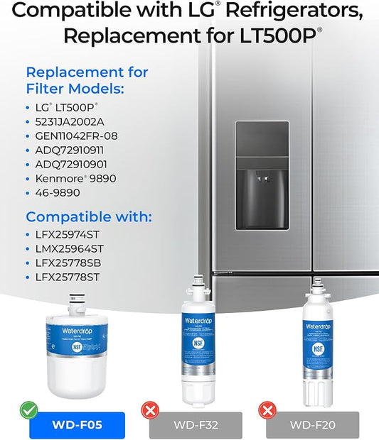 Waterdrop 5231JA2002A Refrigerator Water Filter, 3 Pack | Replacement for LG®LT500P®, GEN11042FR-08, ADQ72910911, ADQ72910901, Kenmore® 9890, 46-9890, LFX25974ST, LMX25964ST
